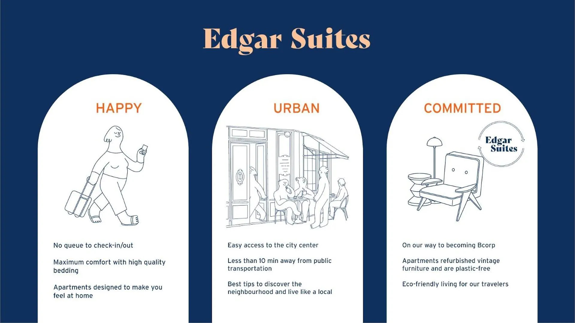 Aparthotel Edgar Suites Auteuil - Le Marois Paris